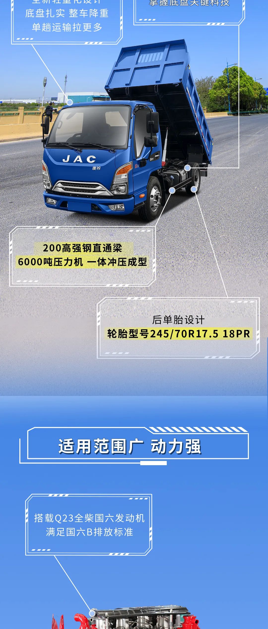 江淮自卸车